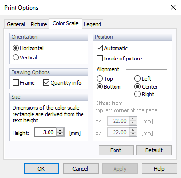 Print Options, Color Scale